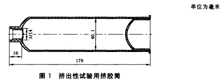 擠出性試驗方法